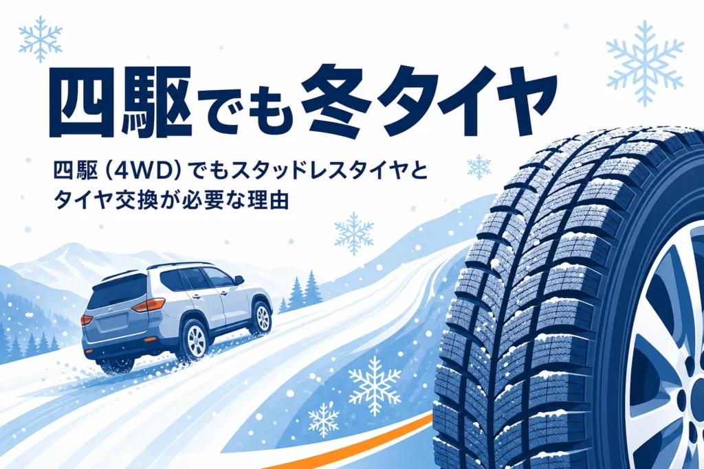 雪の坂道を上る4WD車と冬用タイヤ、「四駆でも冬タイヤ」の文字