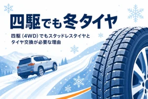 雪の坂道を上る4WD車と冬用タイヤ、「四駆でも冬タイヤ」の文字