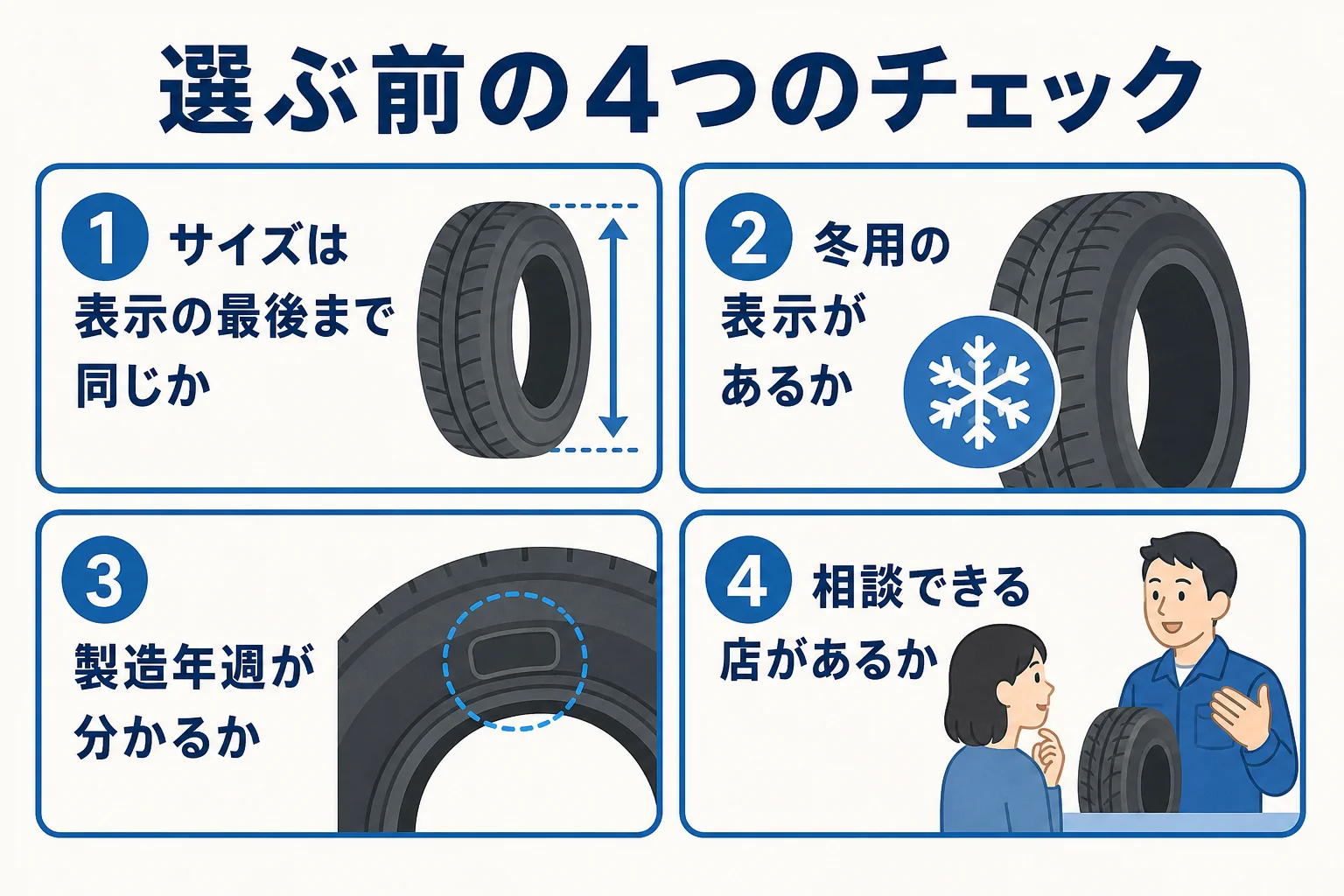 アジアンタイヤのスタッドレスを選ぶ前に確かめるサイズ・表示・製造年週・相談先のチェックリストの図解