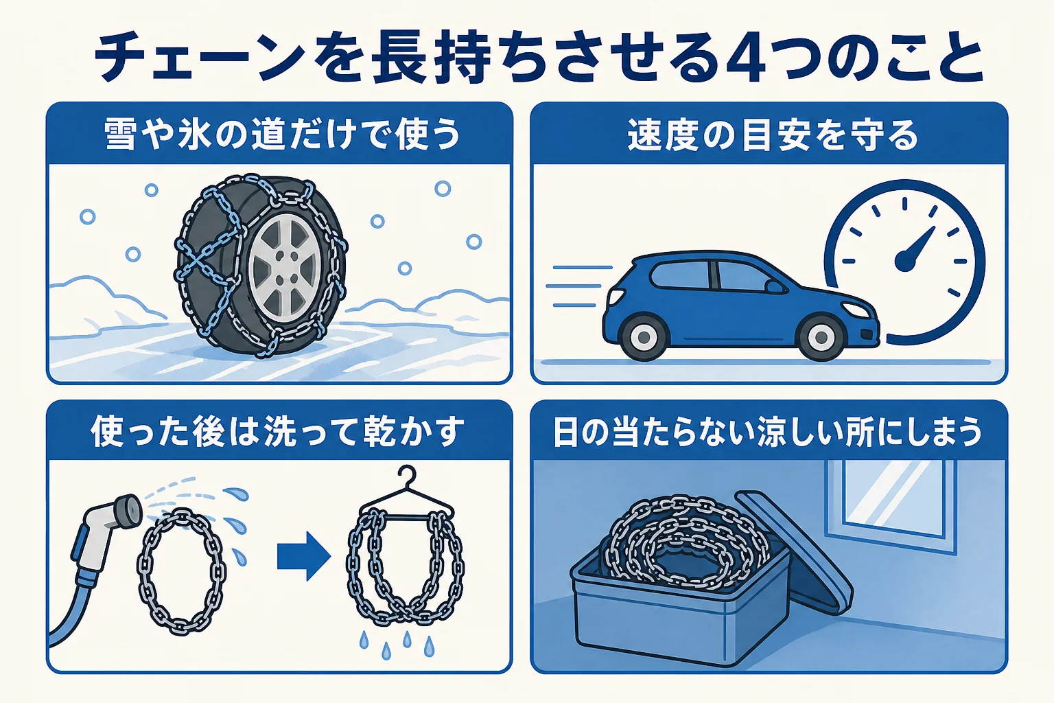 タイヤチェーンを長持ちさせる使い方と保管のポイントをまとめた図解