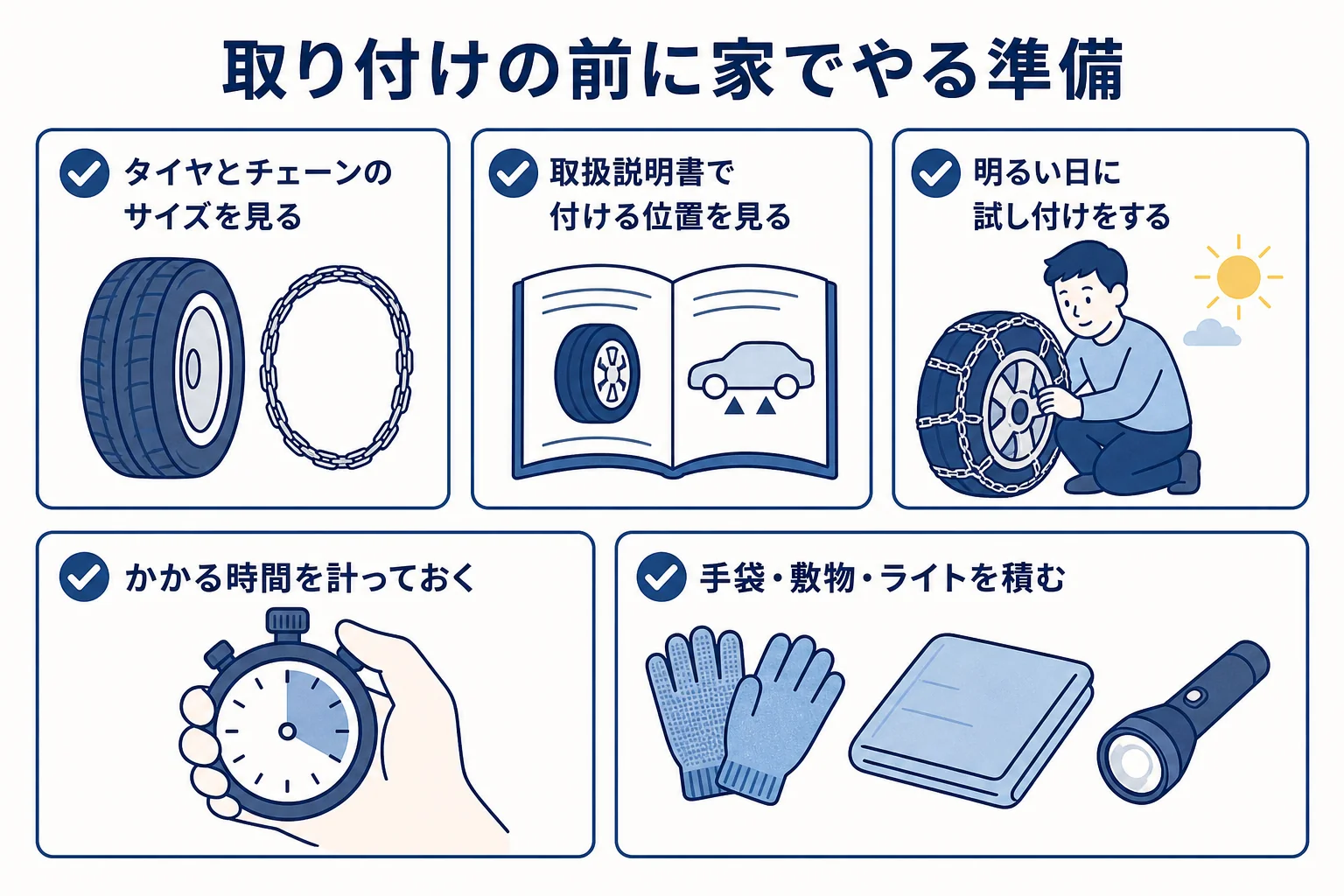 タイヤチェーンを取り付ける前に家でやる準備をまとめた図解