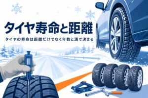 走る乗用車のタイヤと溝を測る手元、タイヤの寿命と距離を紹介する記事タイトル
