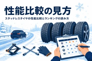 雪の上に並ぶ冬用タイヤと比較のチェックリストを持つ手元、スタッドレスタイヤの性能比較の見方を紹介する記事タイトル