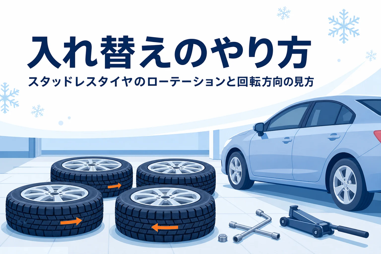 ガレージに並べた4本の冬用タイヤと、スタッドレスタイヤのローテーションを紹介する記事タイトル