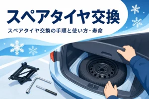 トランクの応急用タイヤとジャッキに、スペアタイヤ交換の手順を紹介する記事タイトル