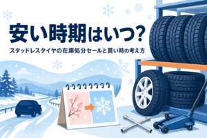 棚に並ぶ冬用タイヤと季節のカレンダーのモチーフ、スタッドレスタイヤの安い時期を紹介する記事タイトル
